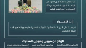 حرس الحدود بجازان يقبض على (3) مخالفين لتهريبهم (90) كيلوجرامًا من القات المخدر