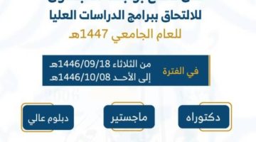 جامعة جازان تفتح بوابة القبول لبرامج الدراسات العليا