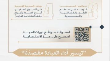 مرافق وخدمات في عدة مواقع رئيسية في المسجد الحرام