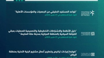 منصة “استطلاع” تطرح 7 مشروعات لأخذ المرئيات بشأنها