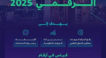 الحكومة الرقمية تُطلق قياس التحول الرقمي 2025