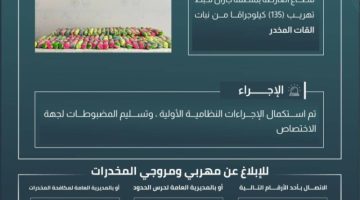 حرس الحدود بجازان يحبط تهريب 135 كيلوجرامًا من القات المخدر