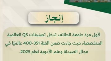 جامعة الطائف تحقق مركزًا متقدمًا في تصنيف “QS”