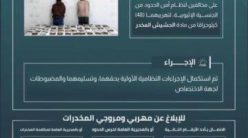 حرس الحدود بعسير يقبض على مخالفين لنظام أمن الحدود لتهريبهما 48 كيلوجرامًا من مادة الحشيش المخدر