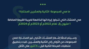 “الزكاة والضريبة والجمارك” تحدد معيار اختيار المنشآت لتطبيق مرحلة الربط والتكامل من الفوترة الإلكترونية