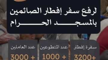 توزيع (200) ألف وجبة إفطار صائم بالمسجد الحرام يوميًا