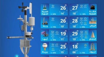 حالة الطقس اليوم السبت على مناطق المملكة