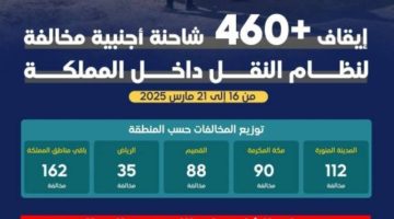 هيئة النقل ترصد أكثر من (460) شاحنة أجنبية مخالفة