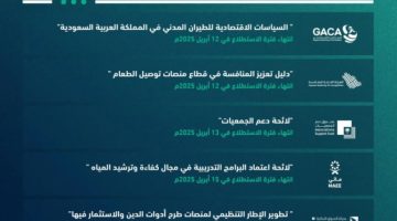 طرح 23 مشروعًا عبر منصة “استطلاع” لأخذ المرئيات بشأنها