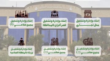 أمانة القصيم تطرح 12 فرصة استثمارية بمحافظة عقلة الصقور