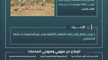 حرس الحدود بجازان يحبط تهريب 108 كيلوجرامات من نبات القات المخدر
