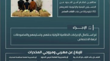 حرس الحدود بعسير يقبض على (4) مخالفين لتهريبهم (92) كيلوجرامًا من القات المخدر