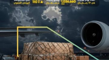 تسليم 16.5 مليون شحنة حتى 20 رمضان