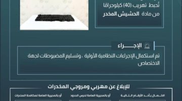 حرس الحدود بتبوك يحبط تهريب 40 كيلوجرامًا من الحشيش المخدر
