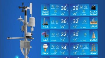 حالة الطقس اليوم السبت على مناطق المملكة
