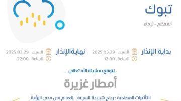 “الأرصاد”: أمطار غزيرة على منطقة تبوك