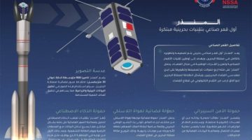 وكالة البحرين للفضاء: “المنذر” يستقر في مداره ويبدأ مرحلة التحقق من الأنظمة الأساسية بنجاح