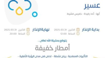 المركز الوطني للأرصاد ينبه من تكوّن أمطار على منطقة عسير