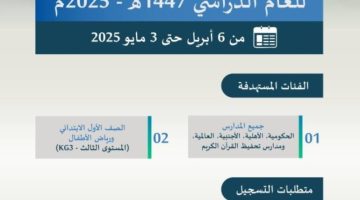 تسجيل طلبة الصف الاول ابتدائي غدًا الأحد