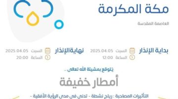 “الأرصاد” يُنبّه من أمطار خفيفة إلى متوسطة على العاصمة المقدسة