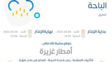 “الأرصاد”: تحذير متقدم من أمطار غزيرة على العقيق