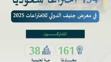 «التعليم» تشارك بـ 134 اختراعًا بمعرض جنيف