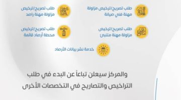 البدء في استقبال طلبات الحصول على تراخيص وتصاريح خدمات الأرصاد غداً