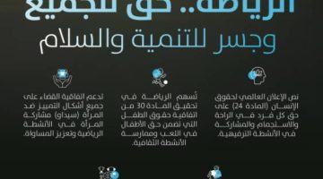 هيئة حقوق الإنسان تحتفي بـ”اليوم العالمي للرياضة”