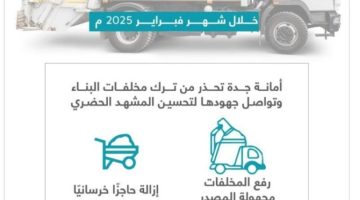 أمانة جدة ترفع 138 ألف متر مكعب من المخلفات خلال شهر فبراير