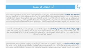 هيئة السوق المالية تستطلع الآراء حيال طرح شركات الاستحواذ ذات الأغراض الخاصة