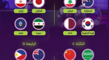 قرعة كأس آسيا لكرة السلة تضع الأخضر السعودي في المجموعة الثالثة